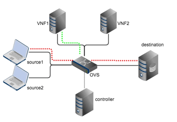 http://csr.bu.edu/rina/grw-bu2016/tutorial_files/image040.gif